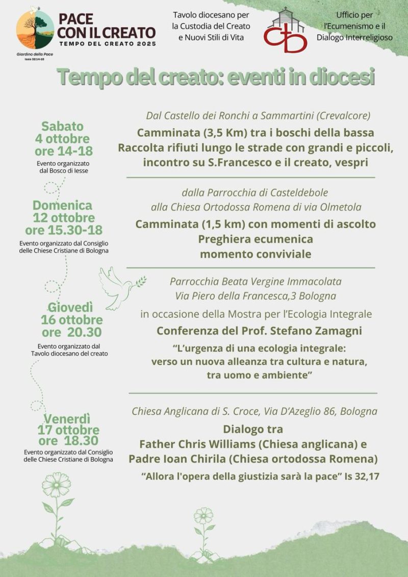 Gli appuntamenti del tempo del creato 2025